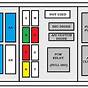 Fuse Box For 2001 Ford Windstar