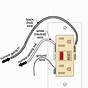 Wiring A Ground Fault Receptacle