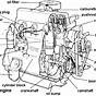 Car Engine Component Diagram