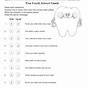 Printable Dental Health Worksheets