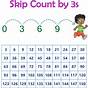 7 Skip Counting Chart