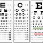 Eye Test Chart Pdf
