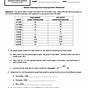 Earth Science Graphing Worksheet