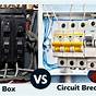 Fuse And Circuit Breaker Diagram