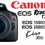 Canon Eos Rebel T7 Manual