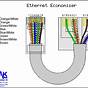 Basic Wiring For Ethernet Wiring Diagram