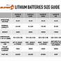 Utv Battery Size Chart