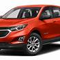 2014 Chevy Equinox Red