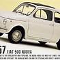 Best Year For Fiat 500