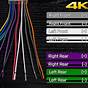 Color Code For Car Stereo Wiring