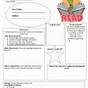 Elements Of A Short Story Worksheets