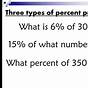 Percentage Word Problems Worksheet With Answers