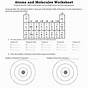 Electrons In Atoms Worksheet