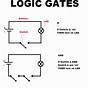 Logic Gates Circuit Diagram
