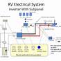Rv 7 Way Wiring Diagram