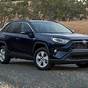 Toyota Rav4 Hybrid 2021 For Sale