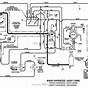 Rover Ride On Mower Wiring Diagram