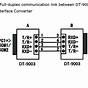 Rs232 To Rs422 Wiring Diagram