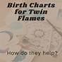 Do Twin Flames Have Similar Birth Charts