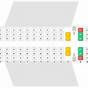 Airbus A321 Frontier Seating Chart