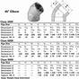 Weld Fitting Takeoff Chart