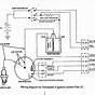 Ignition Switch 3497644 Wiring Diagram