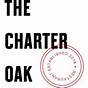 The Charter Oak Fire Insurance Company