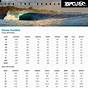 Size Chart Rip Curl