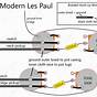 Les Paul Wiring Diagram Modern