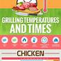 Weber Grilling Time And Temperature Chart