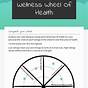 Wellness Wheel Coloring Worksheet