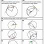 Circle Theorems Info Sheet