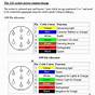 Standard Trailer Wiring Diagram