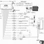 Avital 3100 Car Alarm Wiring Diagram