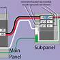 Wiring Diagram Manual Transfer Switch