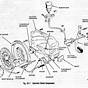 Hydraulic Clutch Diagram