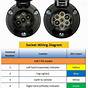 Caravan Socket Wiring Diagram