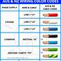Color Code For 120vac Wiring