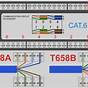 Cat5e Wall Plate Wiring Diagram