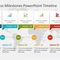How To Make Milestone Chart In Powerpoint
