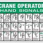 Hand Signals For Crane Operation Pdf
