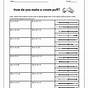 Solving One-step Inequalities Worksheet