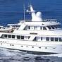 Charter A Yacht South Of France