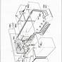 Wiring Diagram E Z Go Golf Cart