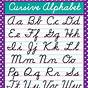 Printable English Cursive Alphabet