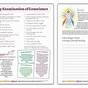 Examination Of Conscience Worksheet