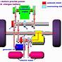 Hybrid Car Engine Diagram