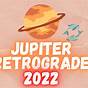 Jupiter Retrograde In Birth Chart