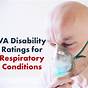 Va Disability Rating Chart For Copd