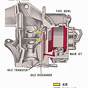 Holley Carb Idle Circuit Diagram